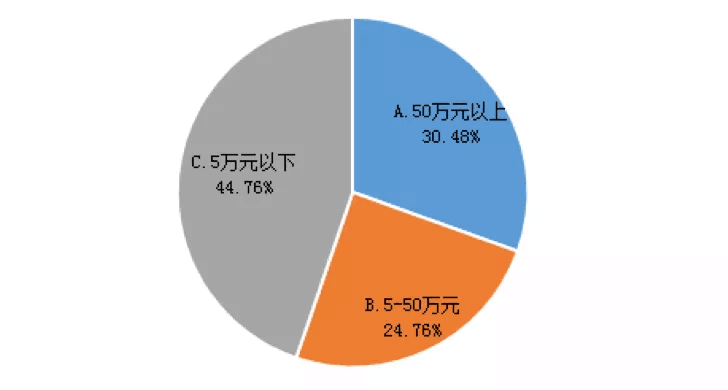 【投教專題】發揚私募專業優勢 為脫貧攻堅注入基金力量