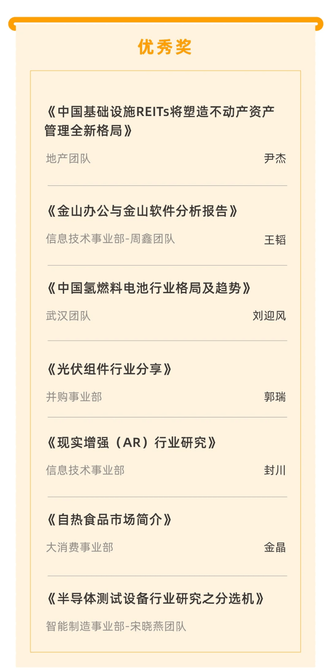 喜報|“天堂硅谷迎20周年司慶-2020原創研究報告征文”活動獲獎名單揭曉 喜報|“天堂硅谷迎20周年司慶-2020原創研究報告征文”活動獲獎名單揭曉